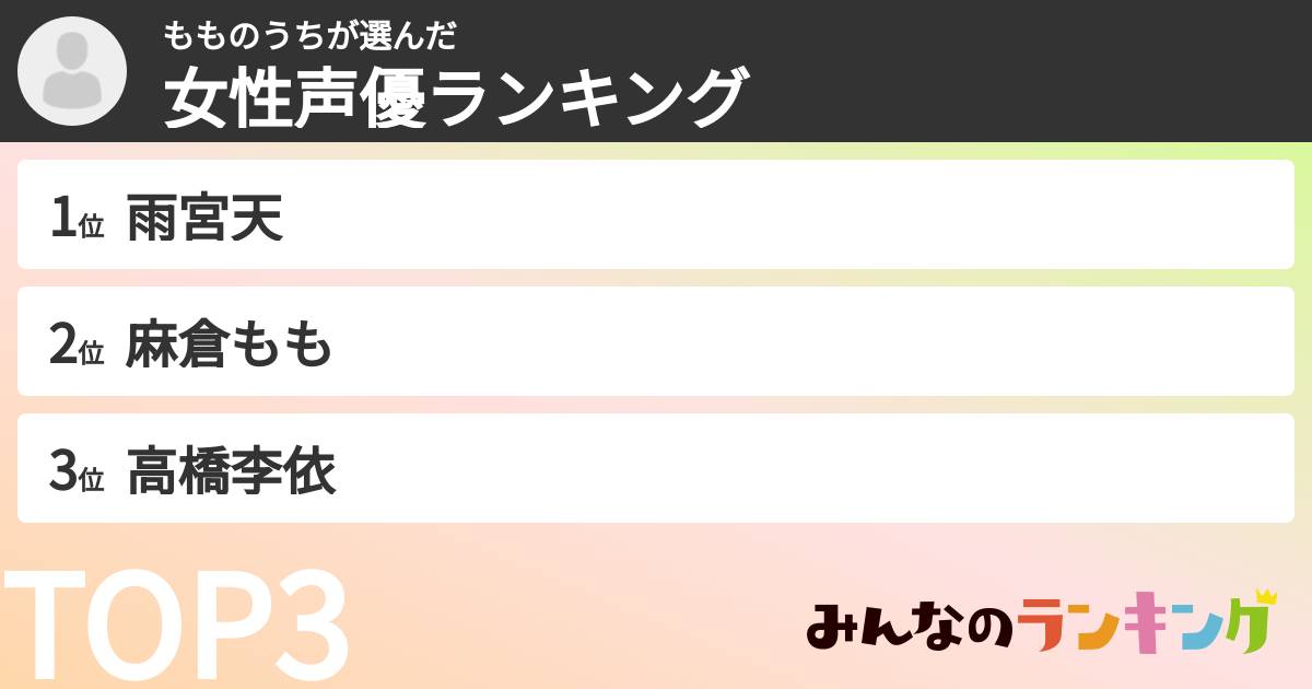 もものうちさんの「女性声優ランキング」