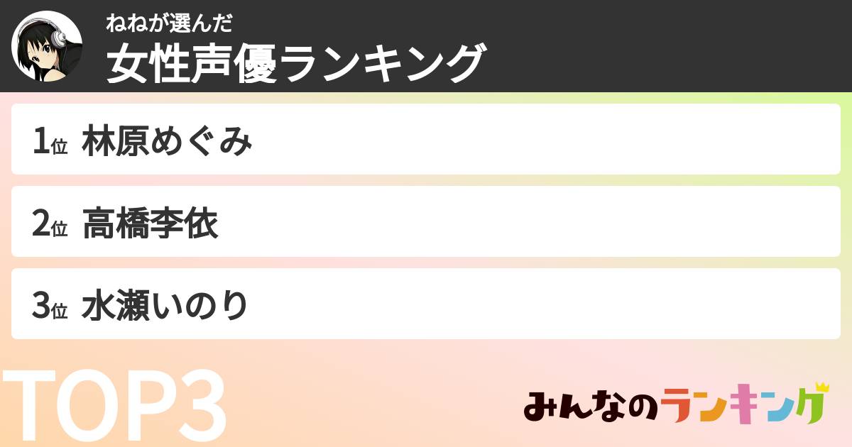 ねねさんの「女性声優ランキング」