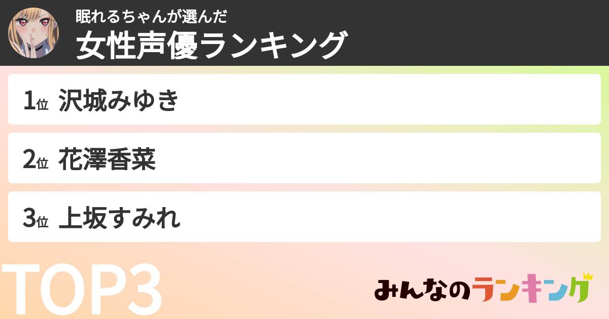眠れるちゃんさんの「女性声優ランキング」