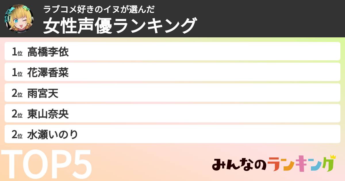 ラブコメ好きのイヌさんの「女性声優ランキング」