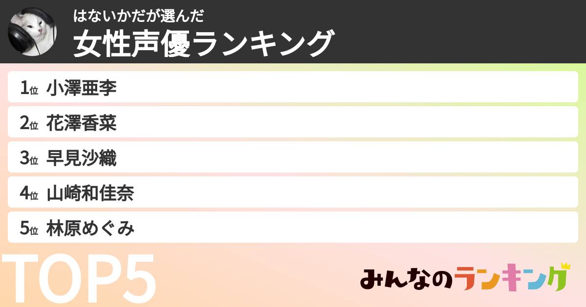 はないかださんの「女性声優ランキング」