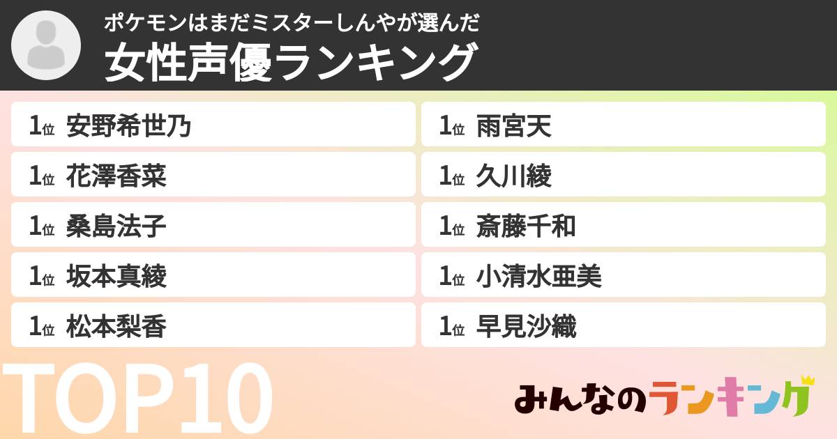 ポケモンはまだミスターしんやさんの「女性声優ランキング」