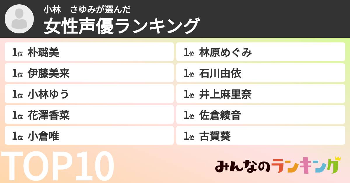 小林　さゆみさんの「女性声優ランキング」