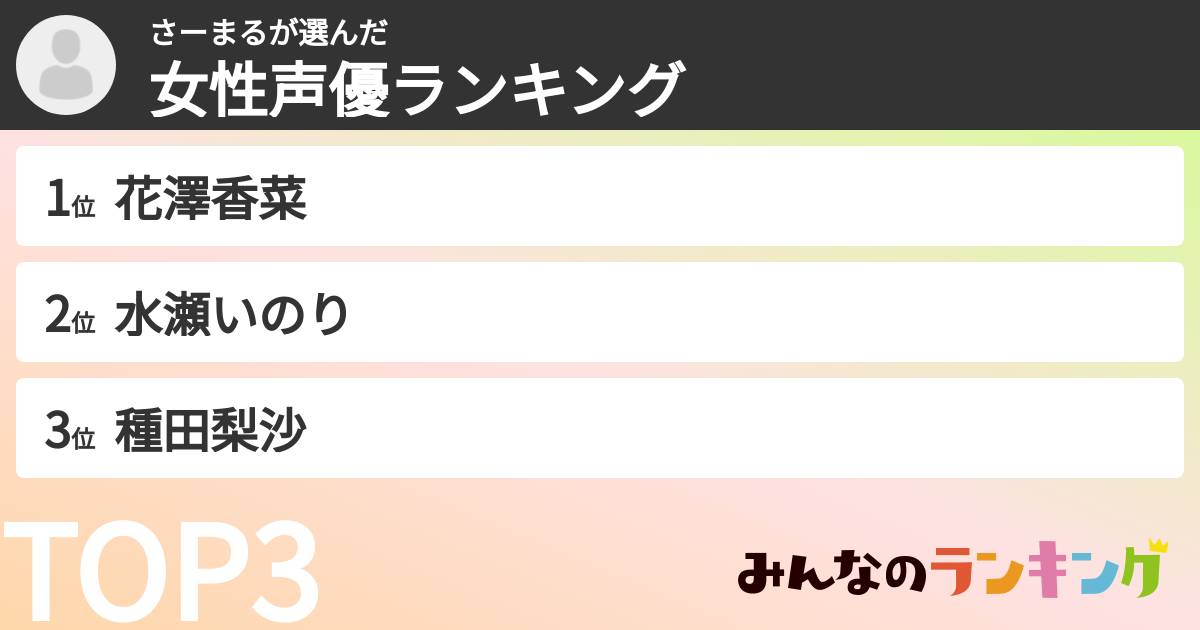 さーまるさんの「女性声優ランキング」