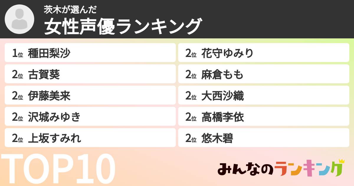 茨木さんの「女性声優ランキング」