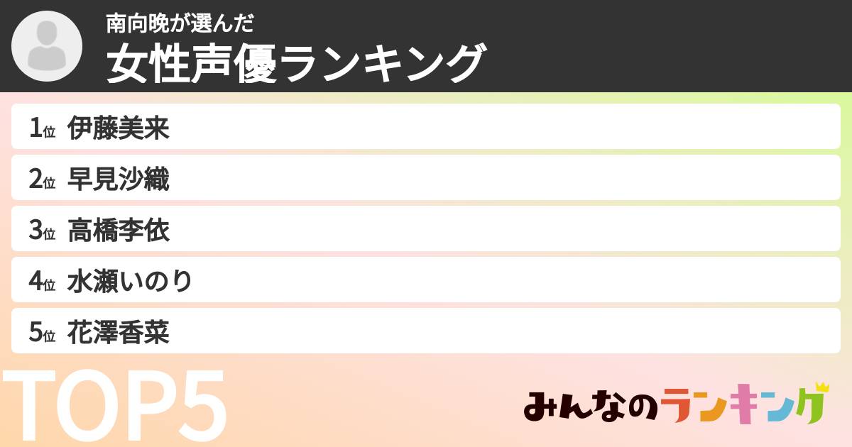 南向晚さんの「女性声優ランキング」