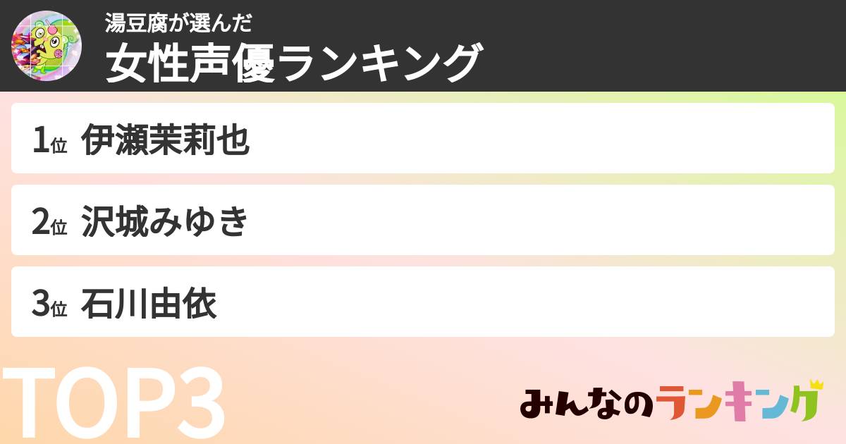 湯豆腐さんの「女性声優ランキング」