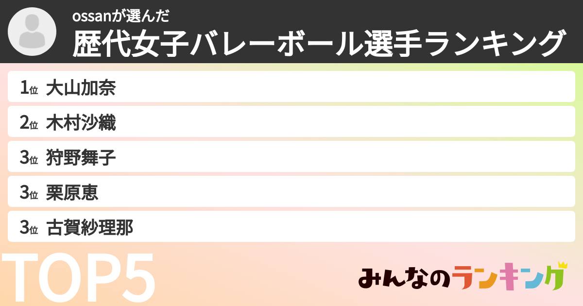 ossanさんの「歴代女子バレーボール選手ランキング」