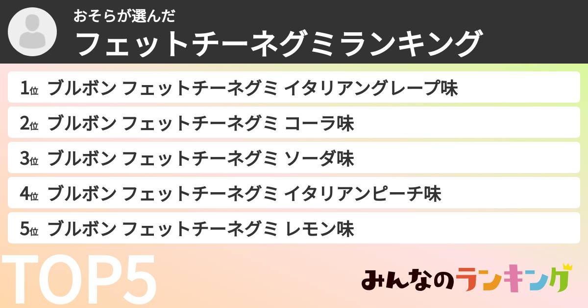 おそらさんの「フェットチーネグミランキング」