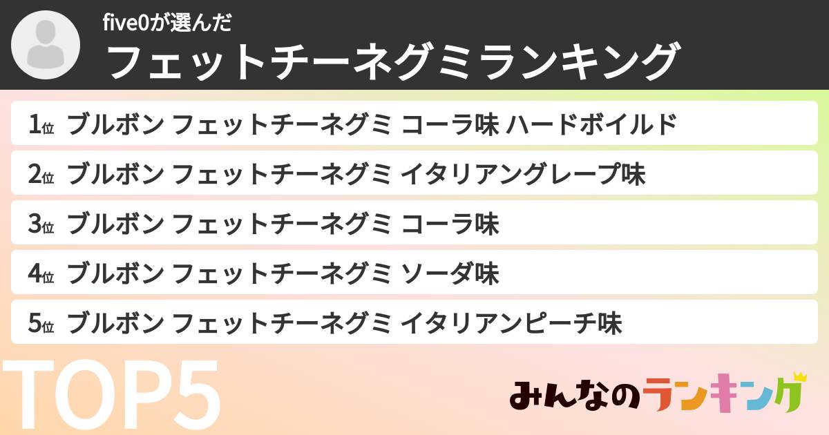 five0さんの「フェットチーネグミランキング」