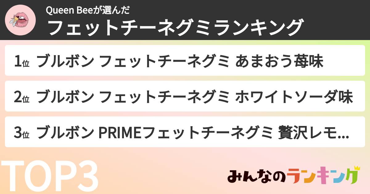 Queen Beeさんの「フェットチーネグミランキング」
