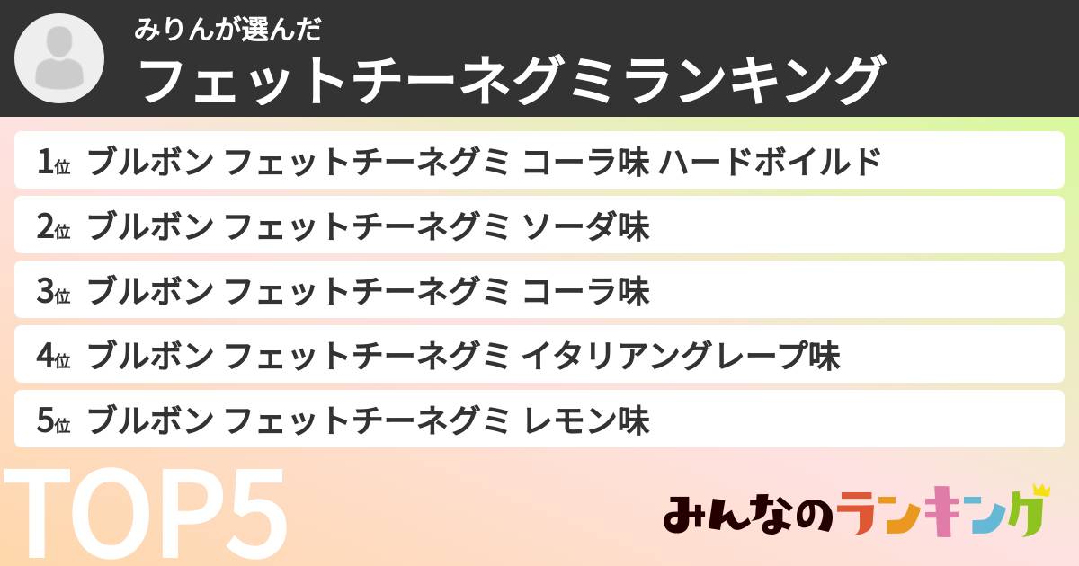 みりんさんの「フェットチーネグミランキング」