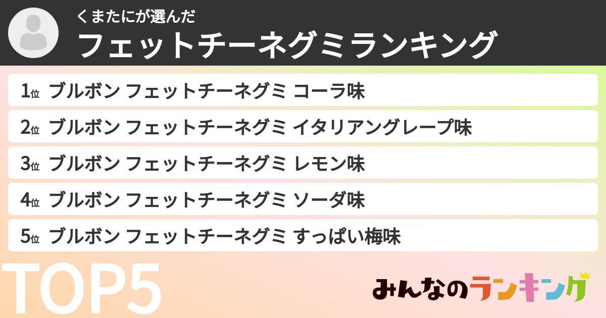 くまたにさんの「フェットチーネグミランキング」