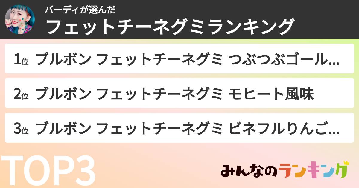 バーディさんの「フェットチーネグミランキング」