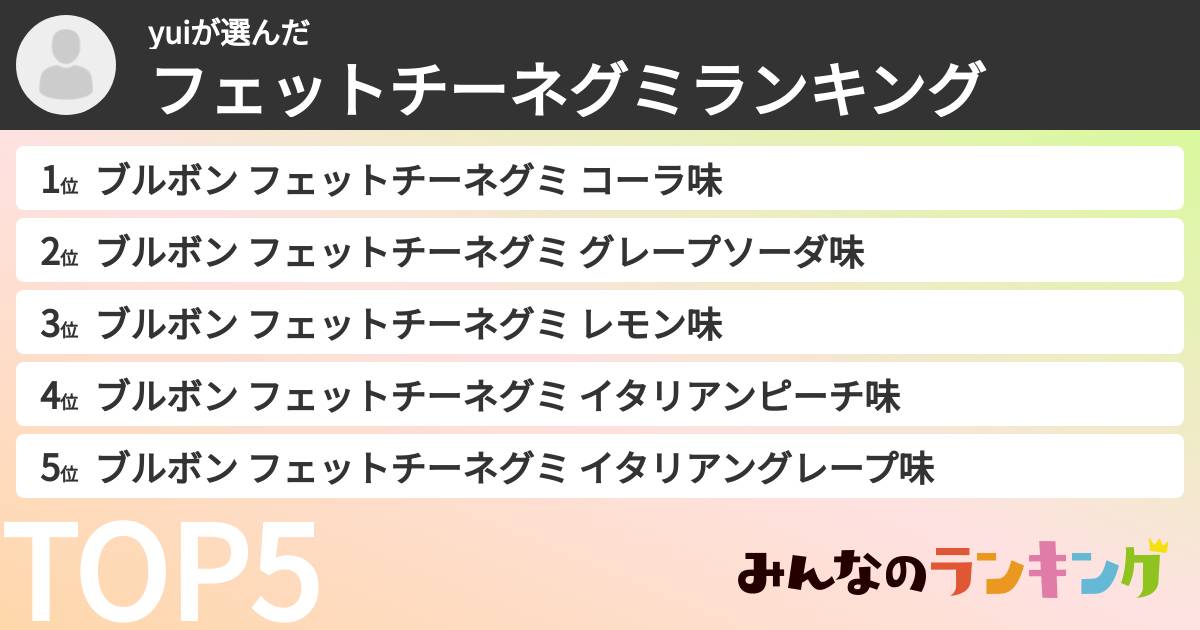 yuiさんの「フェットチーネグミランキング」