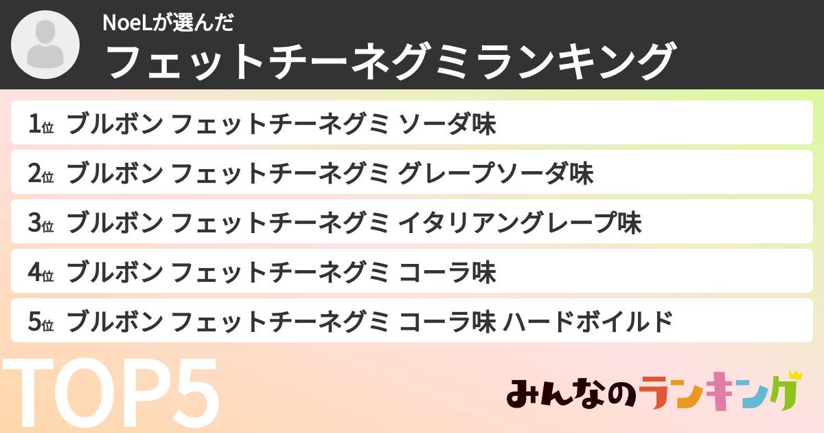NoeLさんの「フェットチーネグミランキング」