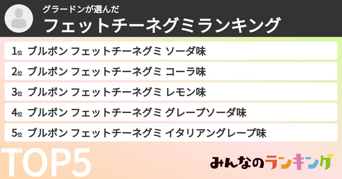 グラードンさんの「フェットチーネグミランキング」