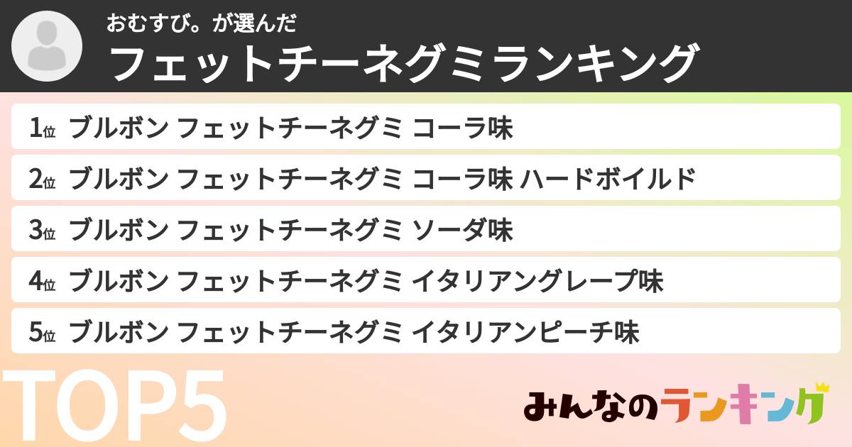 おむすび。さんの「フェットチーネグミランキング」