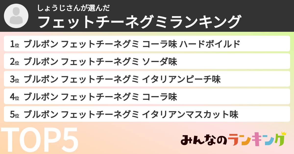しょうじさんさんの「フェットチーネグミランキング」