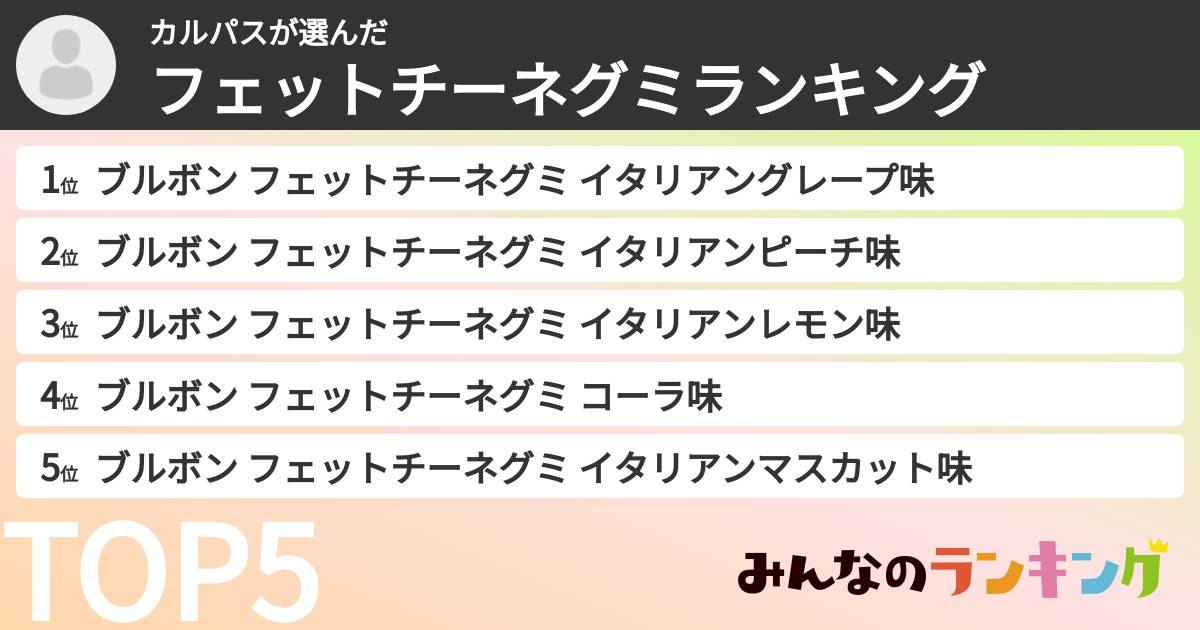カルパスさんの「フェットチーネグミランキング」