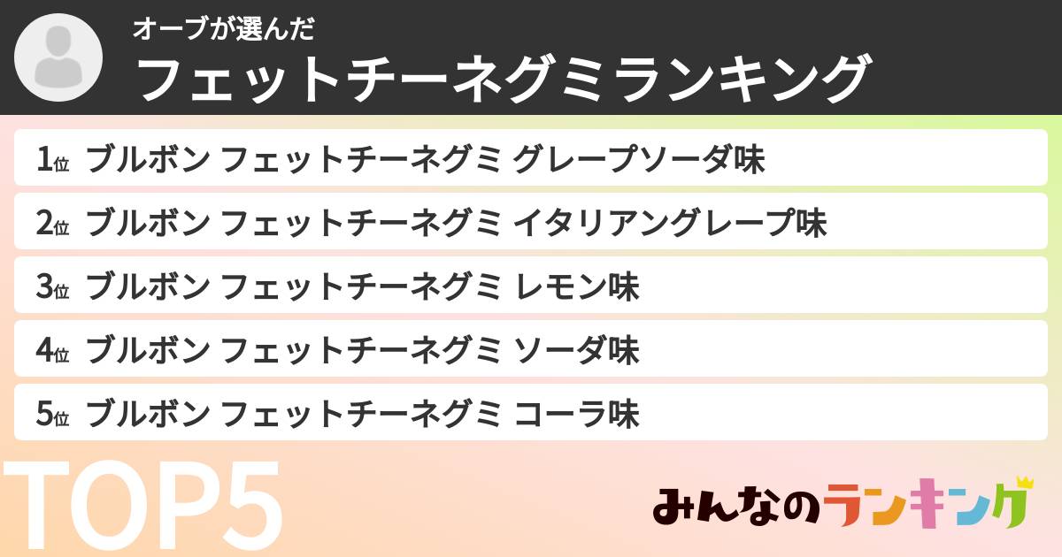 オーブさんの「フェットチーネグミランキング」