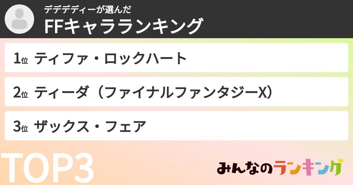 デデデディーさんの「FFキャラランキング」
