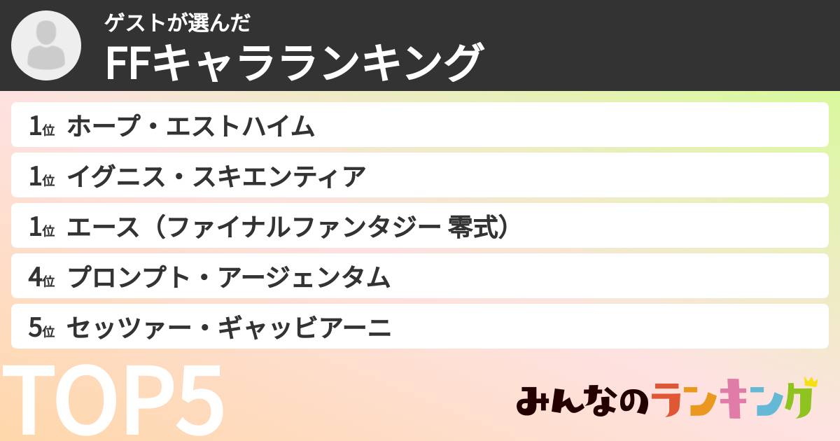ゲストさんの「FFキャラランキング」