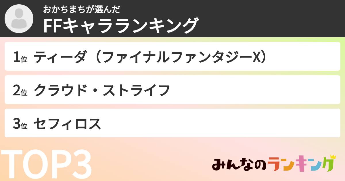おかちまちさんの「FFキャラランキング」