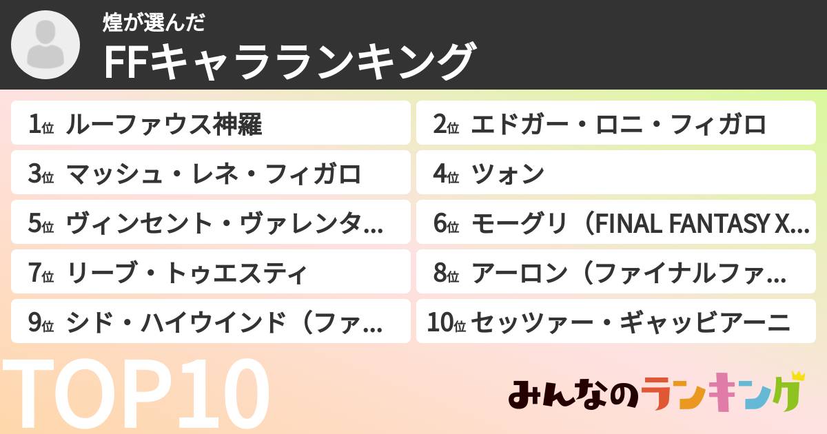 煌さんの「FFキャラランキング」