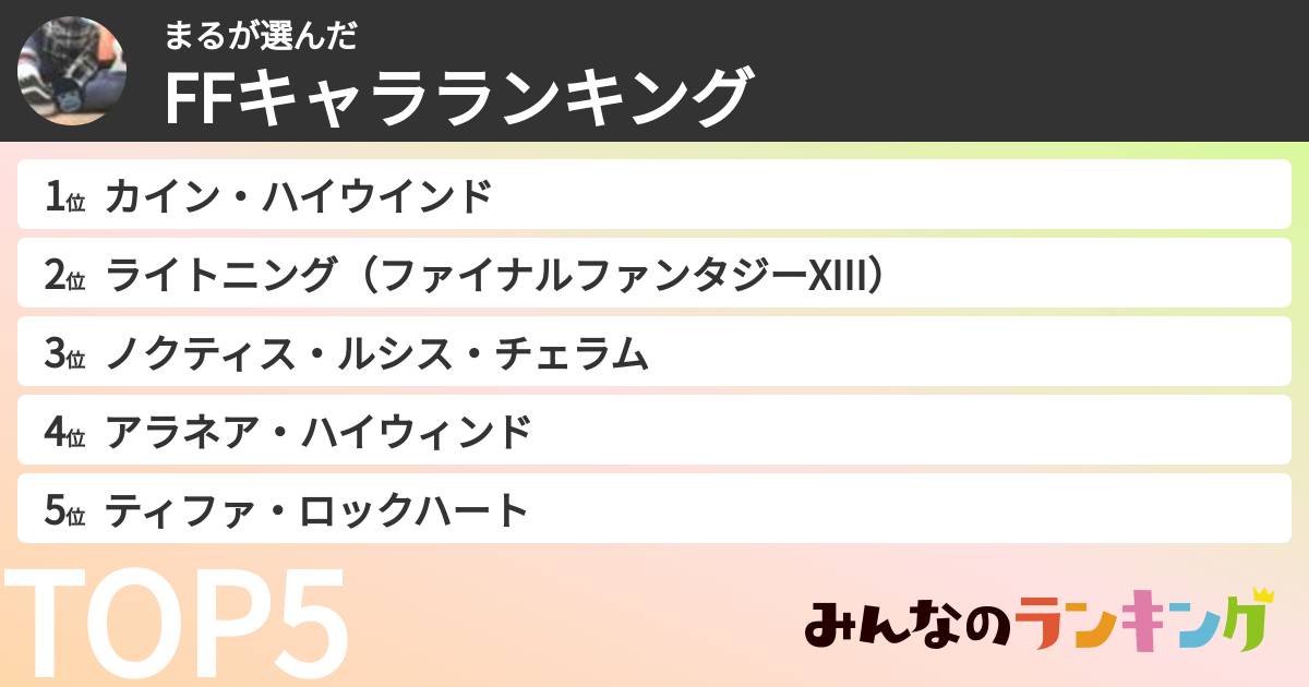 まるさんの「FFキャラランキング」