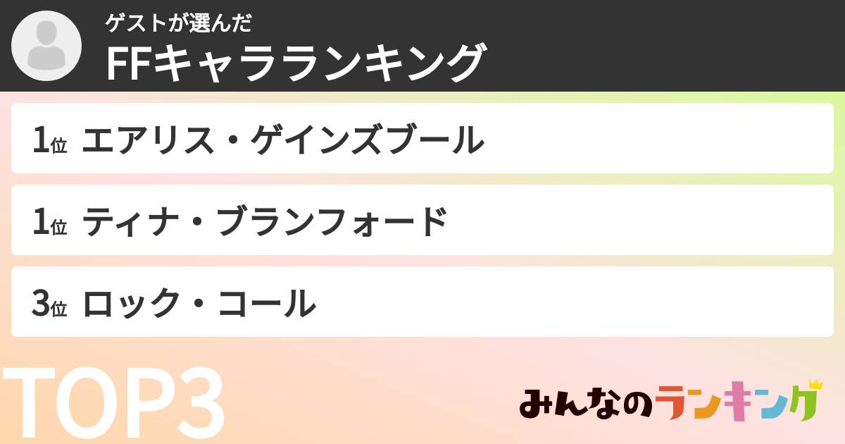 ゲストさんの「FFキャラランキング」
