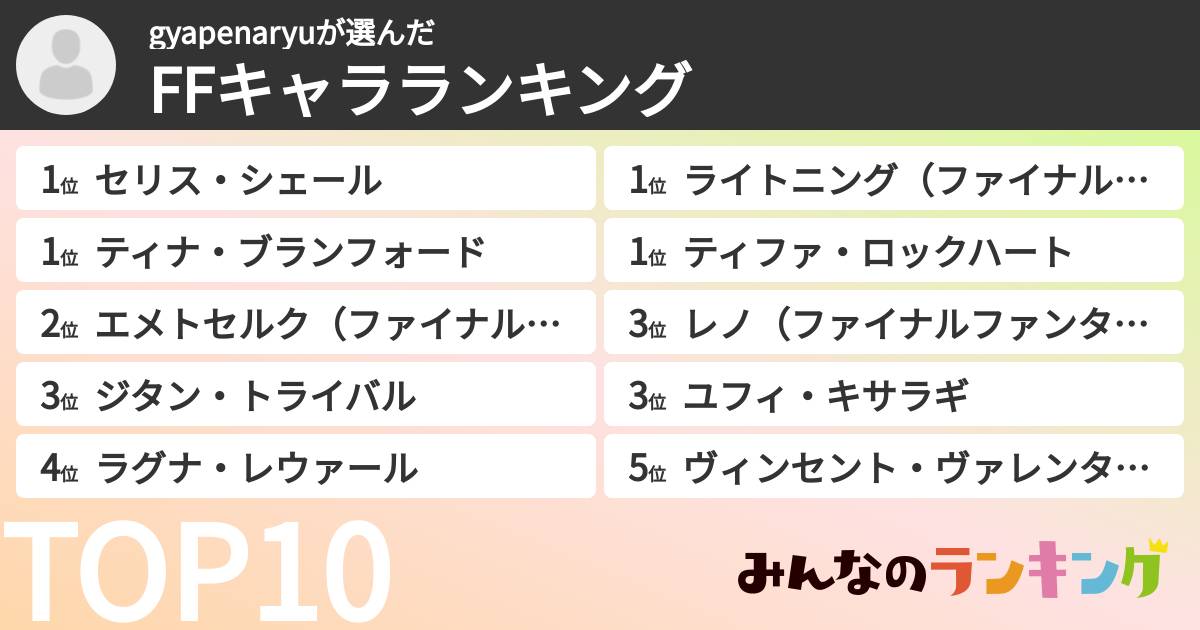 gyapenaryuさんの「FFキャラランキング」