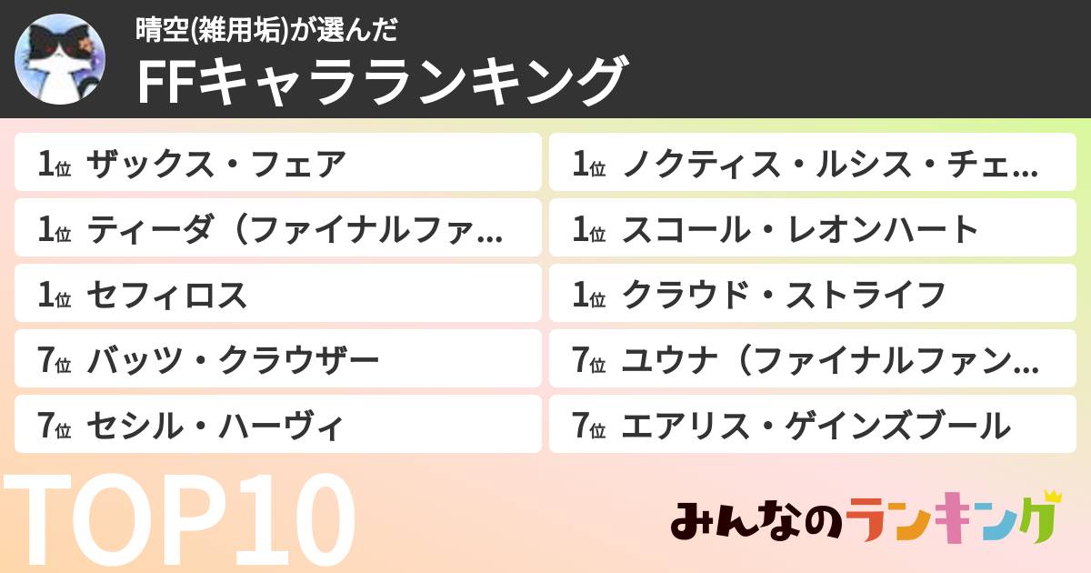 晴空(雑用垢)さんの「FFキャラランキング」
