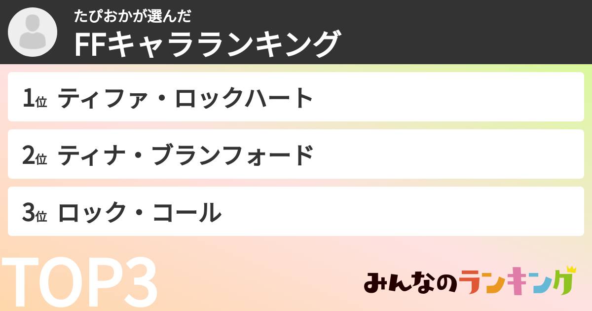 たぴおかさんの「FFキャラランキング」