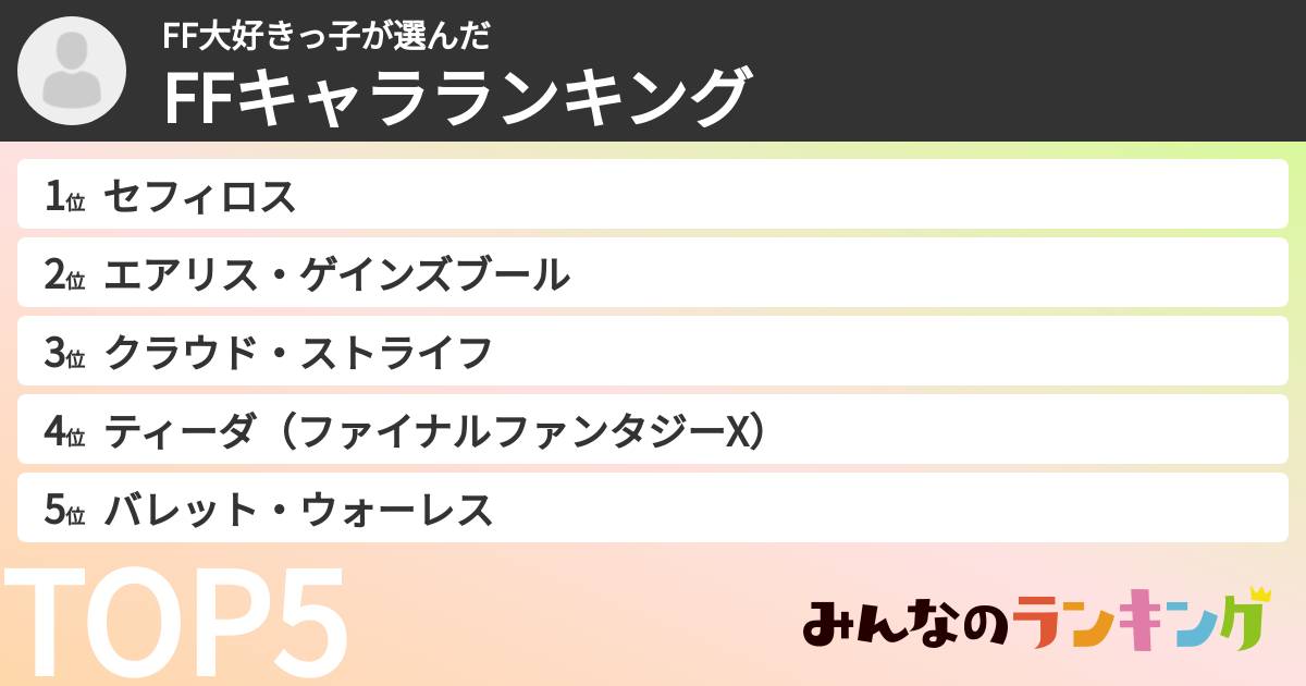 FF大好きっ子さんの「FFキャラランキング」