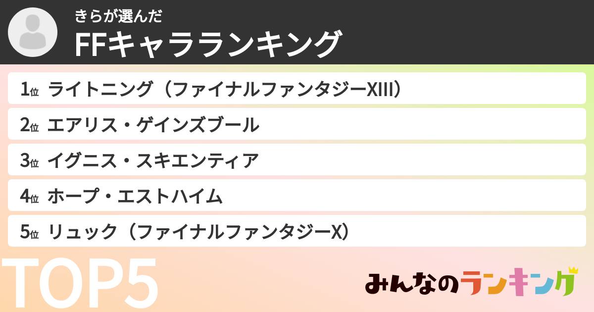 きらさんの「FFキャラランキング」
