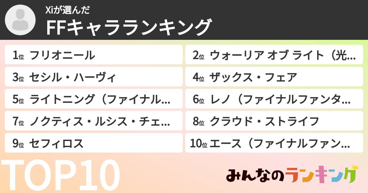 Xiさんの「FFキャラランキング」