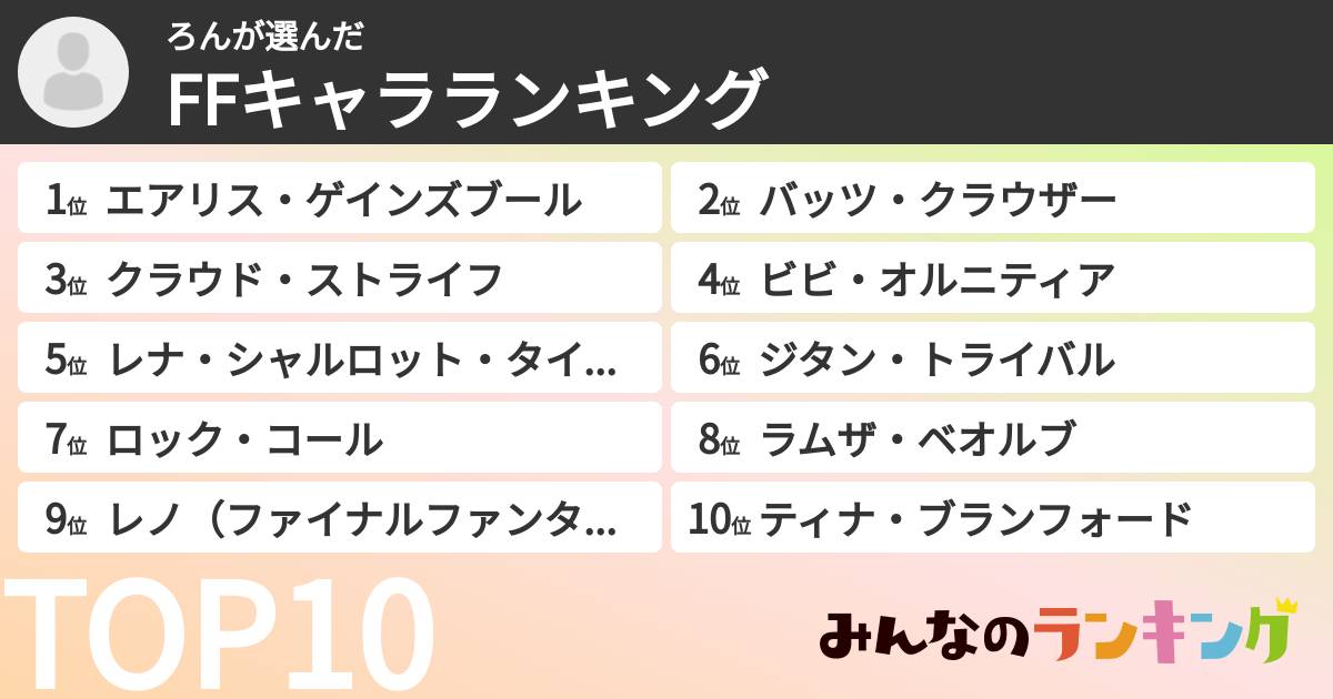 ろんさんの「FFキャラランキング」