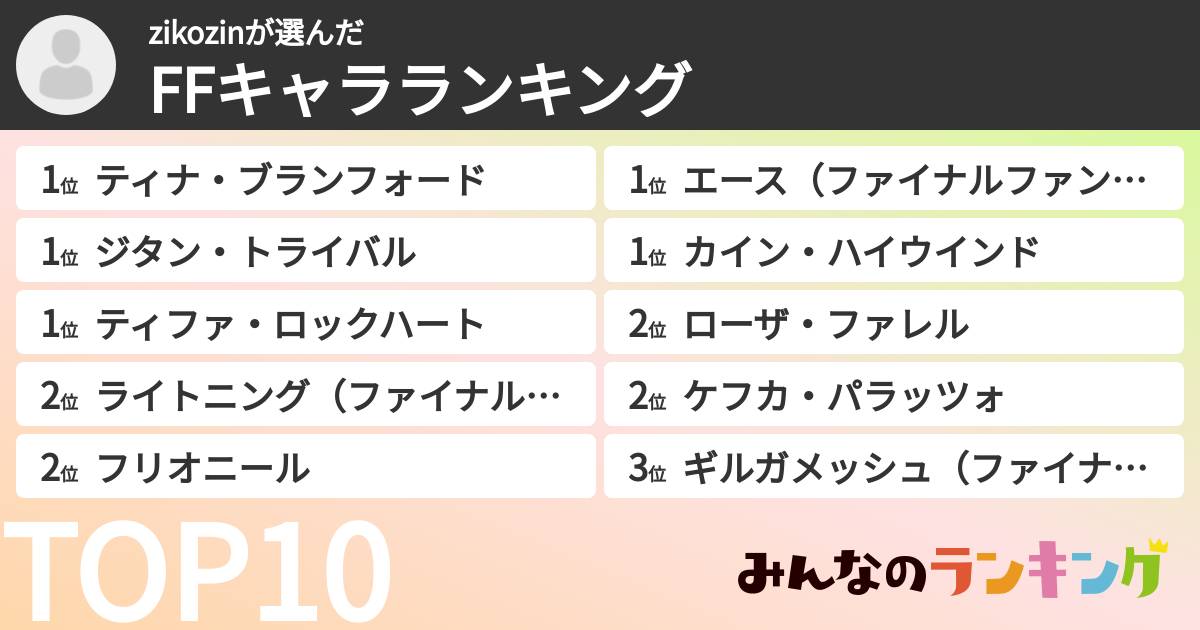 zikozinさんの「FFキャラランキング」
