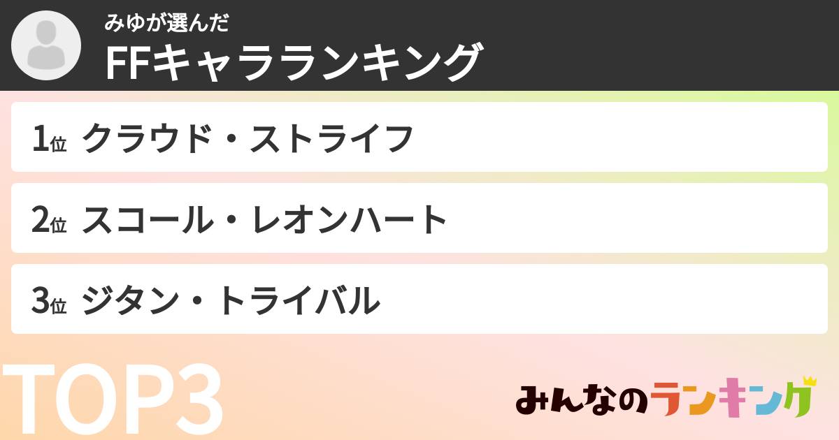 みゆさんの「FFキャラランキング」
