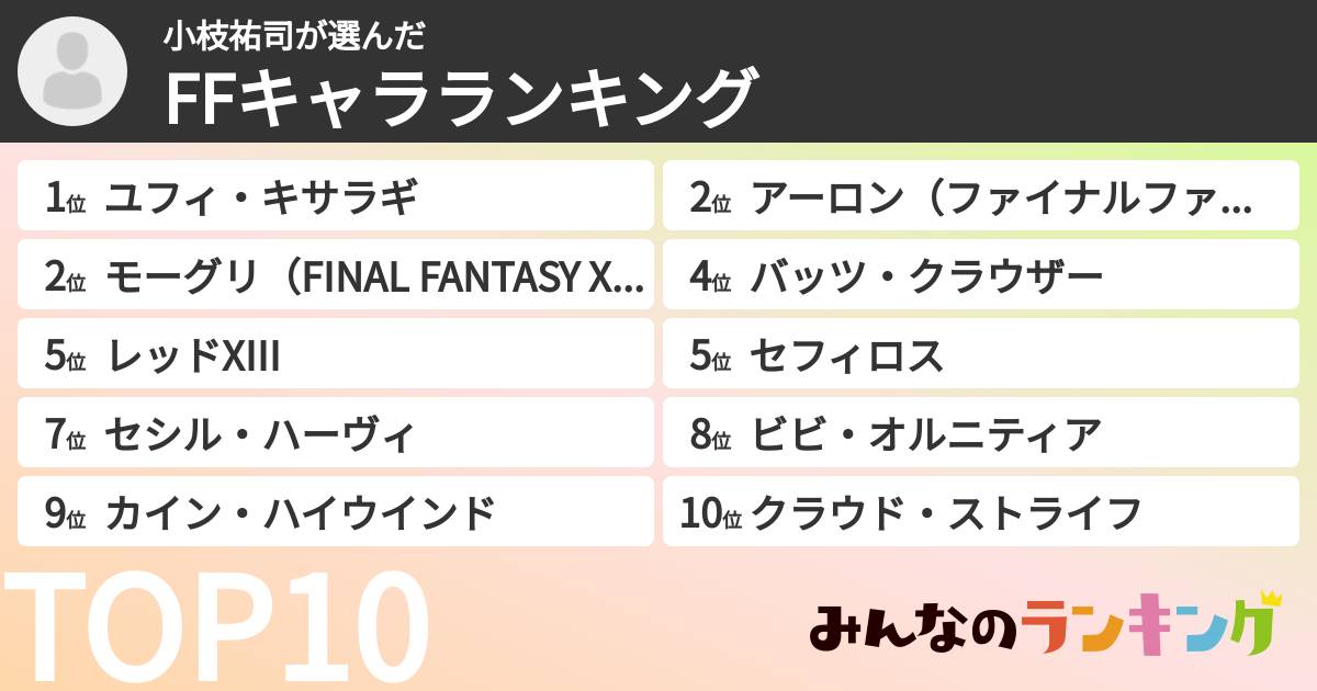 小枝祐司さんの「FFキャラランキング」