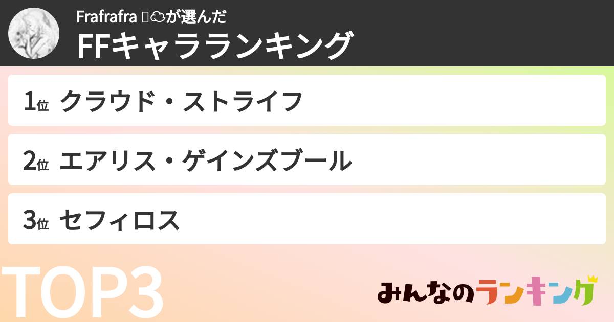 Frafrafra 🌸☁さんの「FFキャラランキング」