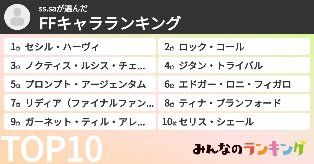 ss.saさんの「FFキャラランキング」