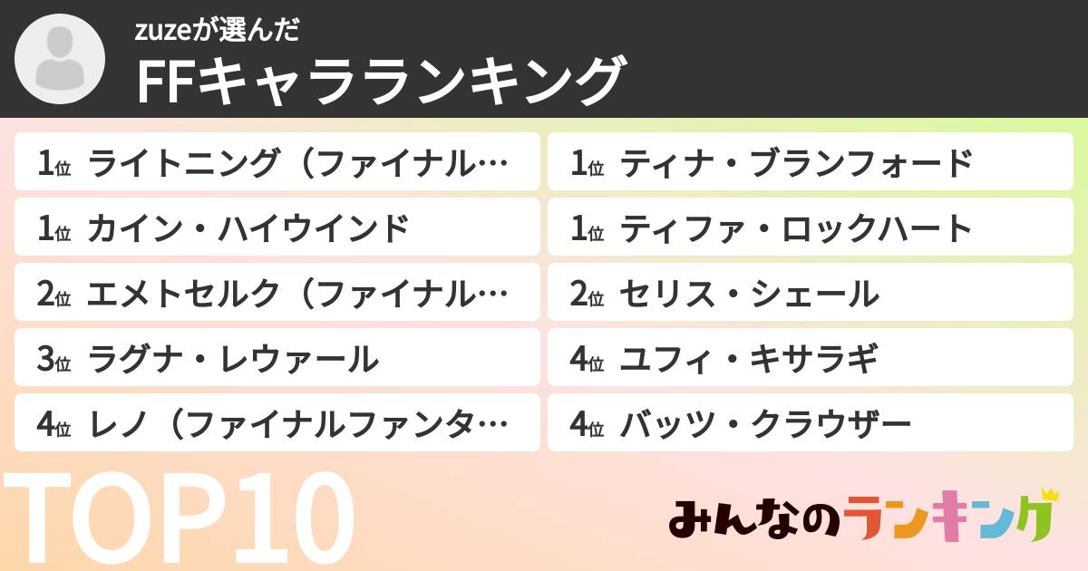 zuzeさんの「FFキャラランキング」