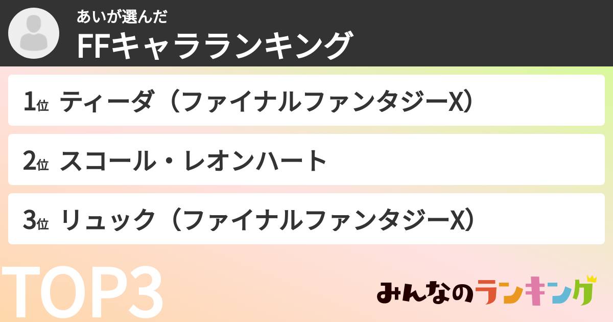 あいさんの「FFキャラランキング」