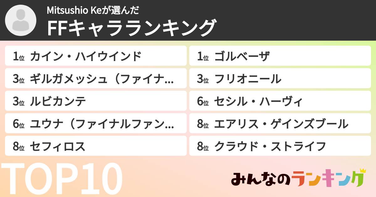 Mitsushio Keさんの「FFキャラランキング」