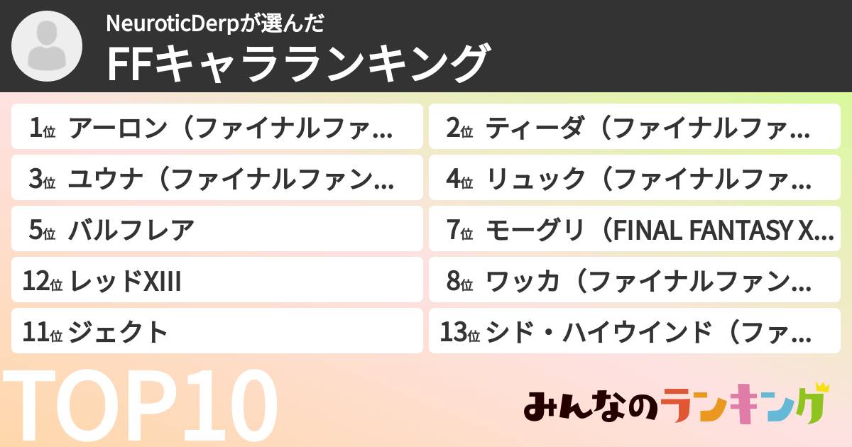 NeuroticDerpさんの「FFキャラランキング」