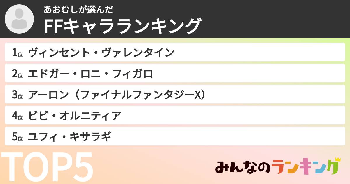 あおむしさんの「FFキャラランキング」
