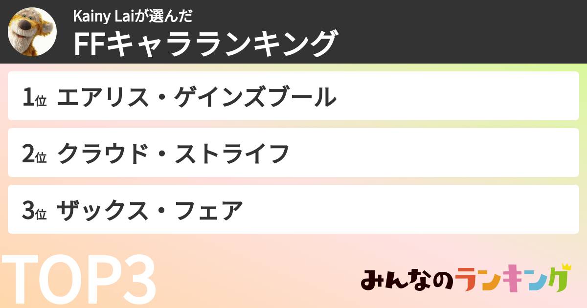 Kainy Laiさんの「FFキャラランキング」