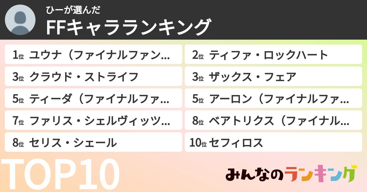 ひーさんの「FFキャラランキング」